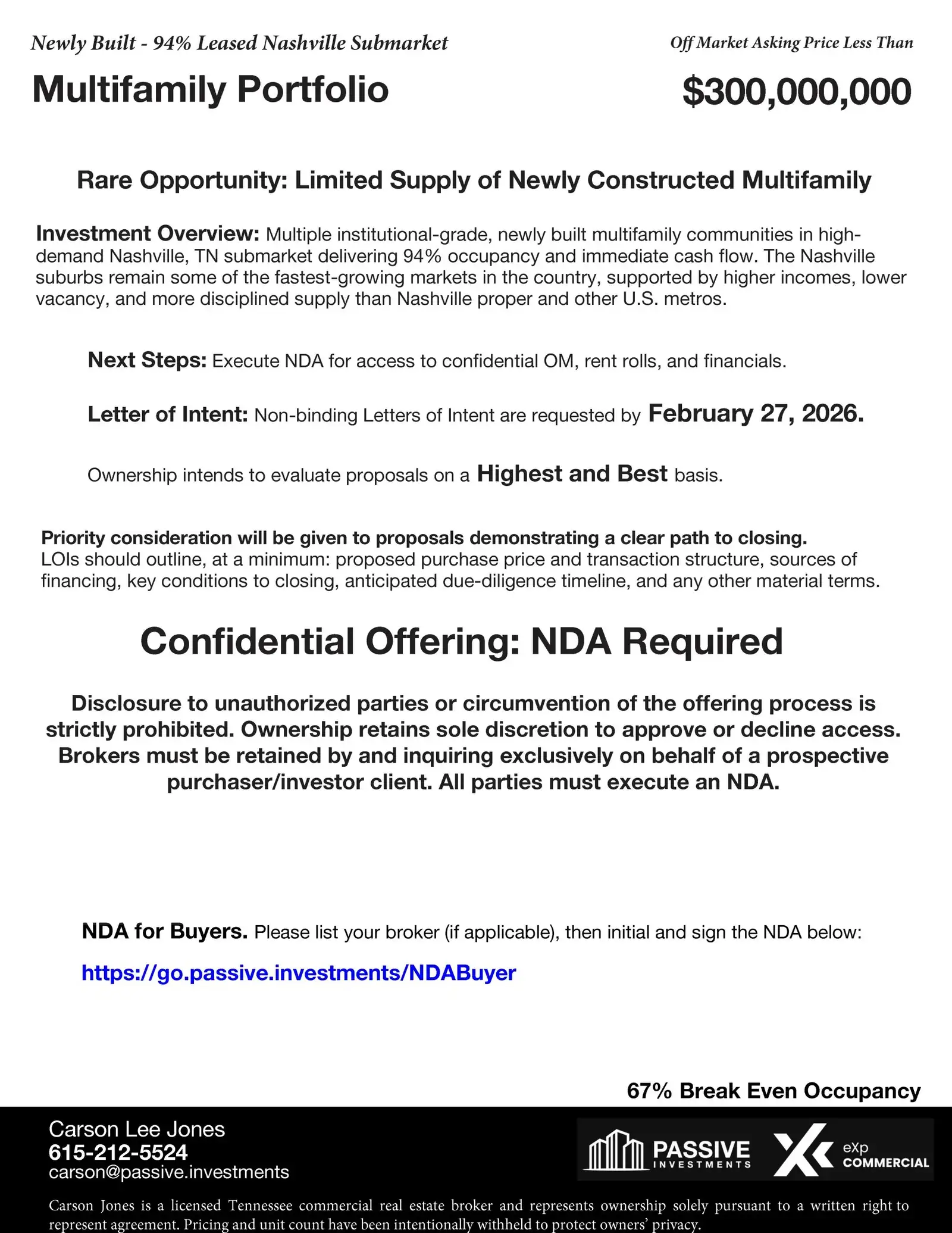 Newly built multifamily portfolio