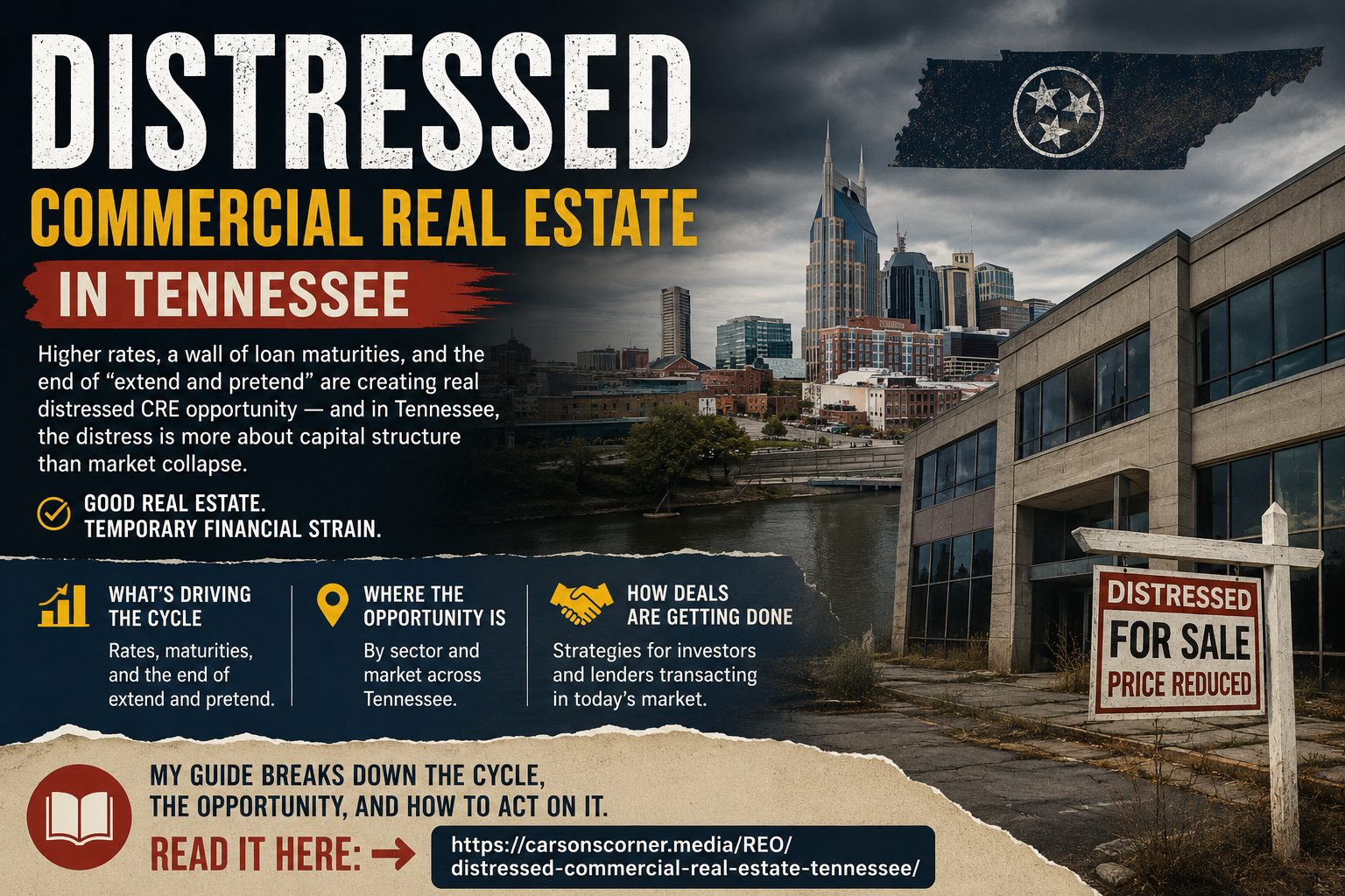 Foreclosed Commercial Property: A Complete Guide